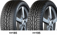 195/60R14 86 H UNIROYAL RAINEXPERT